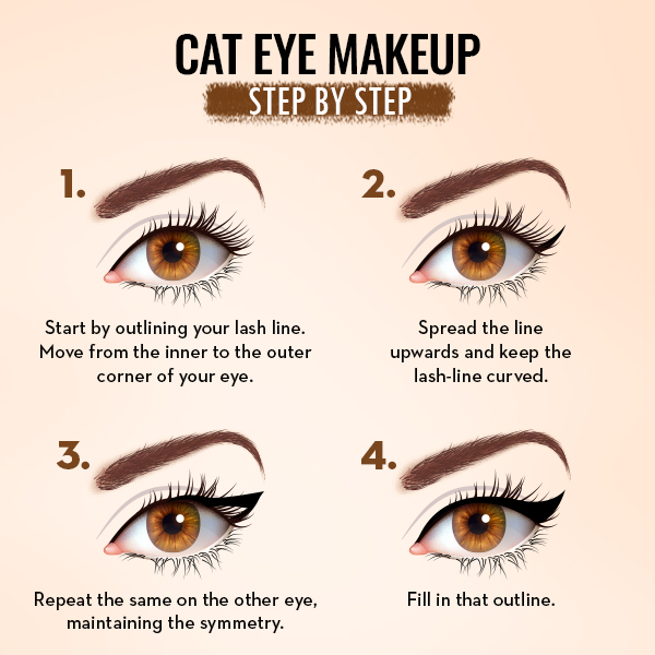 Eyeliner step deals by step